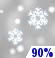 Sunday: Snow. High near 41. Calm wind becoming southwest 5 to 8 mph in the afternoon. Chance of precipitation is 90%. New snow accumulation of 1 to 2 inches possible. Sunday: Snow. High near 41. Calm wind becoming southwest 5 to 8 mph in the afternoon. Chance of precipitation is 90%. New snow accumulation of 1 to 2 inches possible.